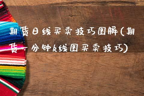 期货日线买卖技巧图解(期货一分钟k线图买卖技巧)_https://www.fcdydaikuan.com_德指期货直播_第1张