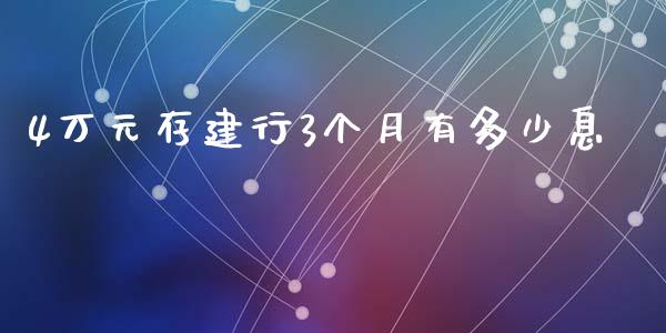 4万元存建行3个月有多少息_https://www.fcdydaikuan.com_黄金期货直播_第1张