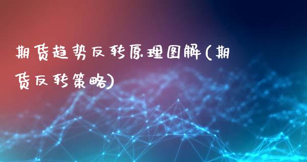 期货趋势反转原理图解(期货反转策略)_https://www.fcdydaikuan.com_黄金期货直播_第1张