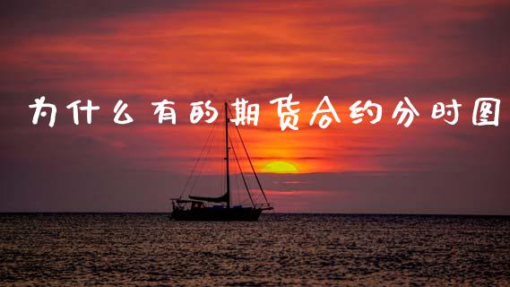 为什么有的期货合约分时图_https://www.fcdydaikuan.com_黄金期货直播_第1张