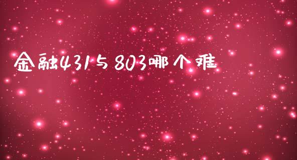 金融431与803哪个难_https://www.fcdydaikuan.com_恒生指数直播室_第1张