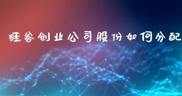 硅谷创业公司股份如何分配_https://www.fcdydaikuan.com_恒生指数直播室_第1张