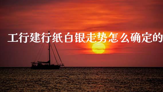 工行建行纸白银走势怎么确定的_https://www.fcdydaikuan.com_黄金期货直播_第1张