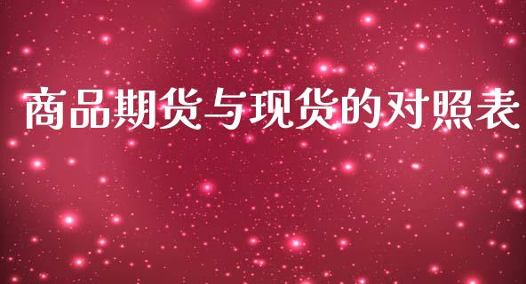 商品期货与现货的对照表_https://www.fcdydaikuan.com_黄金期货直播_第1张