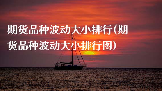 期货品种波动大小排行(期货品种波动大小排行图)_https://www.fcdydaikuan.com_德指期货直播_第1张