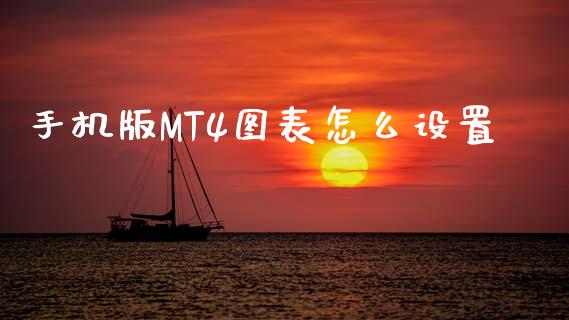 手机版MT4图表怎么设置_https://www.fcdydaikuan.com_恒生指数直播室_第1张