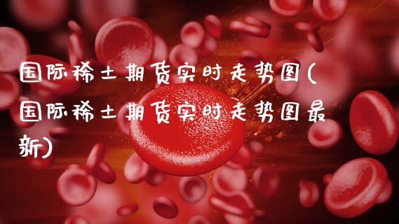 国际稀土期货实时走势图(国际稀土期货实时走势图最新)_https://www.fcdydaikuan.com_德指期货直播_第1张
