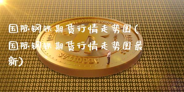 国际钢铁期货行情走势图(国际钢铁期货行情走势图最新)_https://www.fcdydaikuan.com_恒生指数直播室_第1张