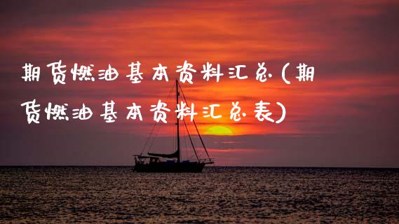 期货燃油基本资料汇总(期货燃油基本资料汇总表)_https://www.fcdydaikuan.com_德指期货直播_第1张