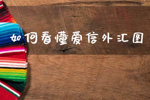 如何看懂爱信外汇图_https://www.fcdydaikuan.com_德指期货直播_第1张
