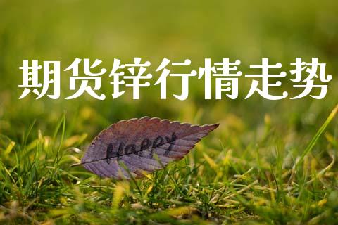 期货锌行情走势_https://www.fcdydaikuan.com_黄金期货直播_第1张